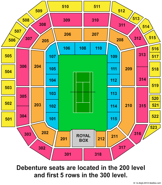 The All England Lawn Tennis & Croquet Club - Centre Court Centre Court Seating Chart